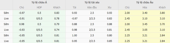 nhan dinh bologna vs como 4