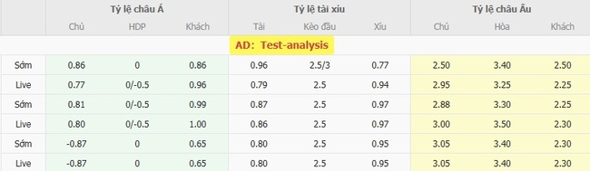 Tỷ lệ cược Cheltenham Town vs Exeter City cạnh tranh từ BK8